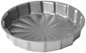679899003142 Mdc Housewares Chloes Kitchen Round Celebration Cake Pan 679899003142 Mdc Housewares Chloes Kitchen Round Celebration Cake Pan