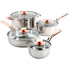 91345.08 Sunbeam Ansonville 8-piece Cookware 085081145260