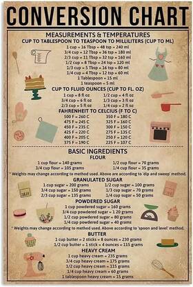 Herynlrn 113921445430 Metal Tin Sign Vintage Conversion Chart For Kitchen Chef Science H