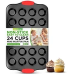 Nutrichef 24-CUP Nonstick Mini Muffin Pan With Red Silicone Handles Carbon .... Fixed Price $23.88.