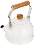 Horo Noda Kettle Pochika 1.5L IH200V Corresponding PO-1.5K. Fixed Price $53.10.