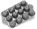 Nordicware 12 Autumn Harvest Pumpkin Patch Bundt Muffin Pan Heavy Cast Alum *new. Fixed Price $31.49.
