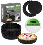 Nutrichef Mini Tart Pans 10 Nonstick 4" Quiche With Removable Bottoms. Fixed Price $43.99.