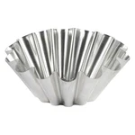 Gobel 4-CUP Brioche Mold, 8-INCH. Fixed Price $24.92.