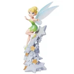 Enesco Disney Showcase Tinker Bell Figure 14.5CM Peter Pan 100TH Anniversary. Fixed Price $161.27.