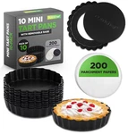 Nutrichef Mini Tart Pans 10 Nonstick 4" Quiche With Removable Bottoms. Fixed Price $43.99.